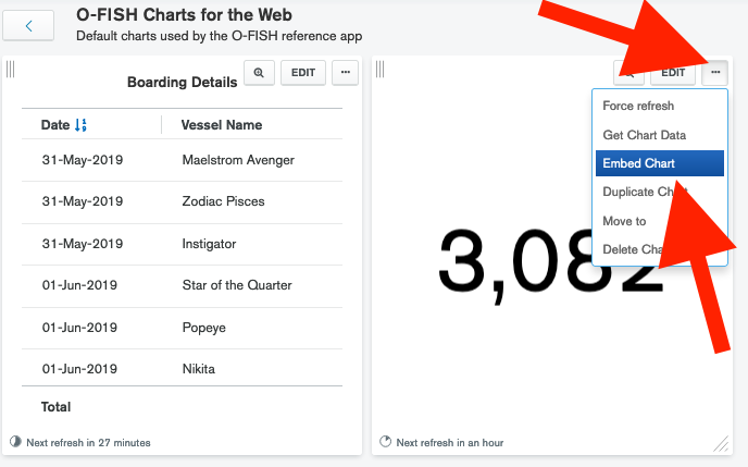 How to select an "Embed Chart"