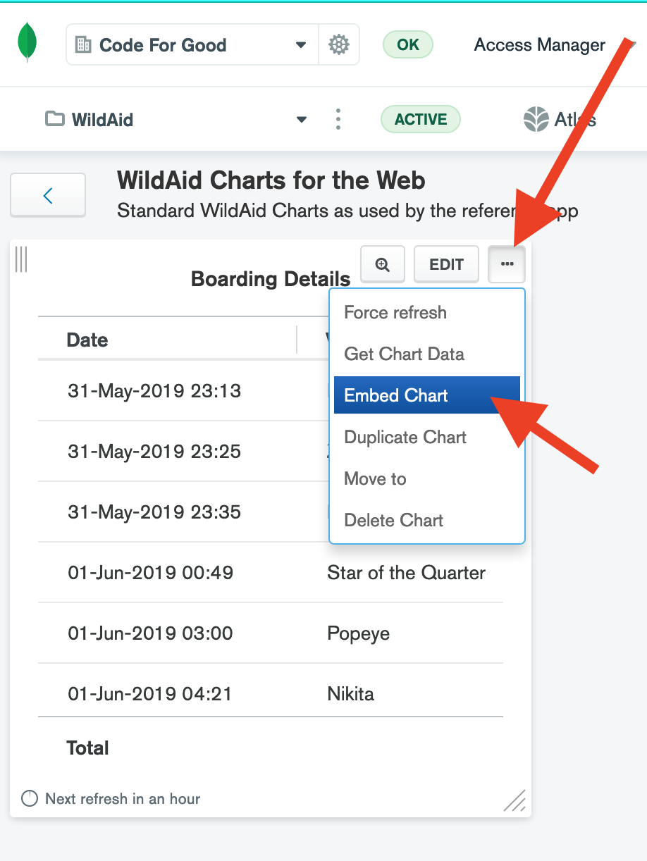 Where to find 'Embed Chart' button after clicking the ellipses