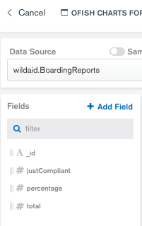 Sidebar menu shows the fields created by the aggregation for the data source.